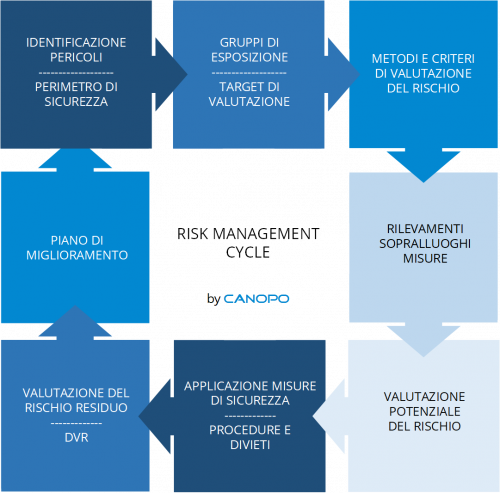 VR_Processi_12_transp